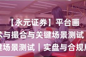 【永元证券】平台画像：技术与撮合与关键场景测试｜实盘与合规版