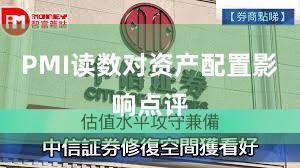 PMI读数对资产配置影响点评