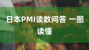 日本PMI读数问答 一图读懂
