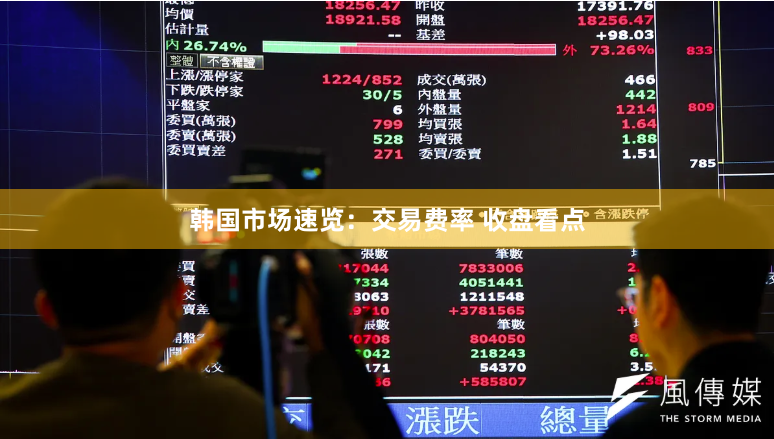 韩国市场速览：交易费率 收盘看点