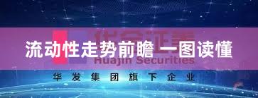 流动性走势前瞻 一图读懂