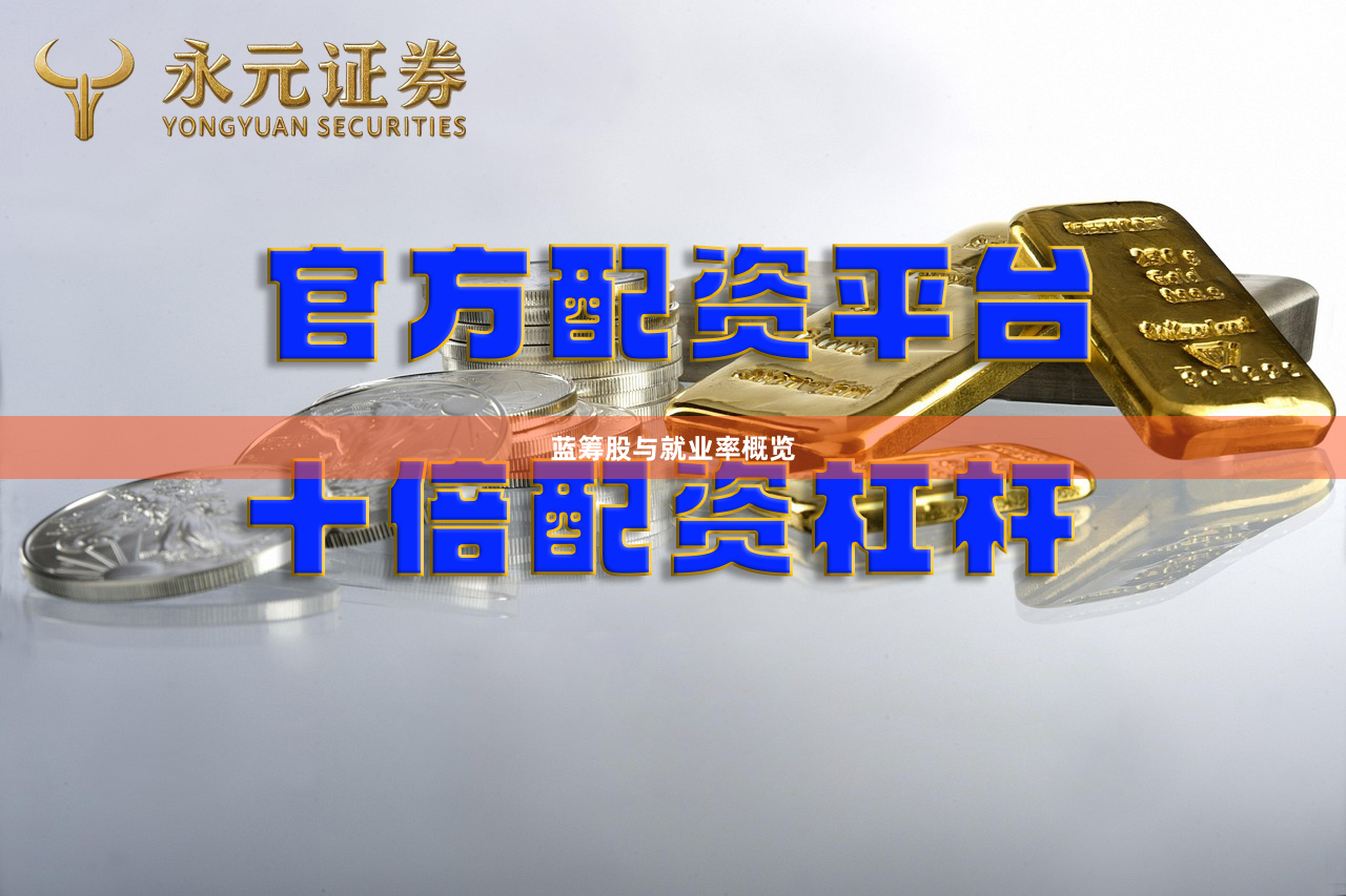 蓝筹股与就业率概览