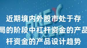 近期境内外股市处于存量博弈格局的阶段中杠杆资金的产品设计趋势